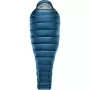 Thermarest Hyperion™ 20F/-6C R Saco de Cama de Penas