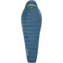 Thermarest saco-cama Parsec™ 20F/-6C R