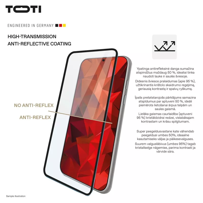 TOTI PREMIUM película de vidro temperado 3D para ecrã, cobertura total para Samsung Galaxy S25 Ultra