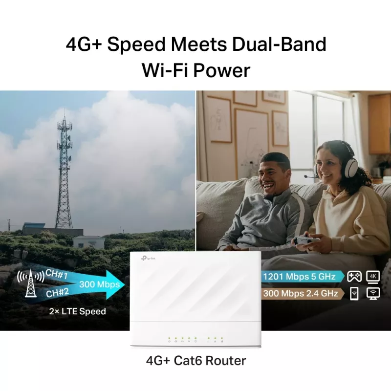 Router TP-LINK Archer MX700 4G+ AX1500 Dual Band Wi-Fi 6 LTE