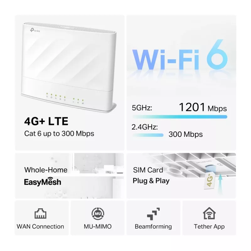 Router TP-LINK Archer MX700 4G+ AX1500 Dual Band Wi-Fi 6 LTE