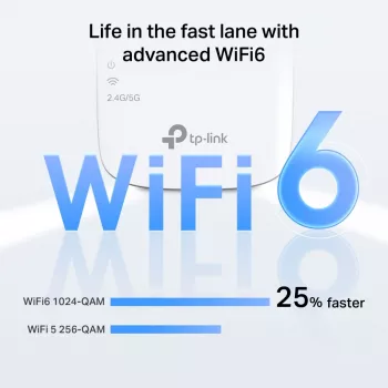 TP-LINK RE660X Extensor de alcance Wi-Fi 6 Dual-Band, 2,4 GHz e 5 GHz, 802.11ax