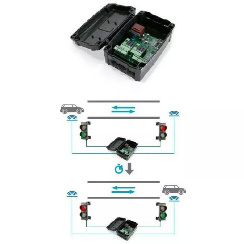 Controlador de semáforos CAME Motorline MCSO1