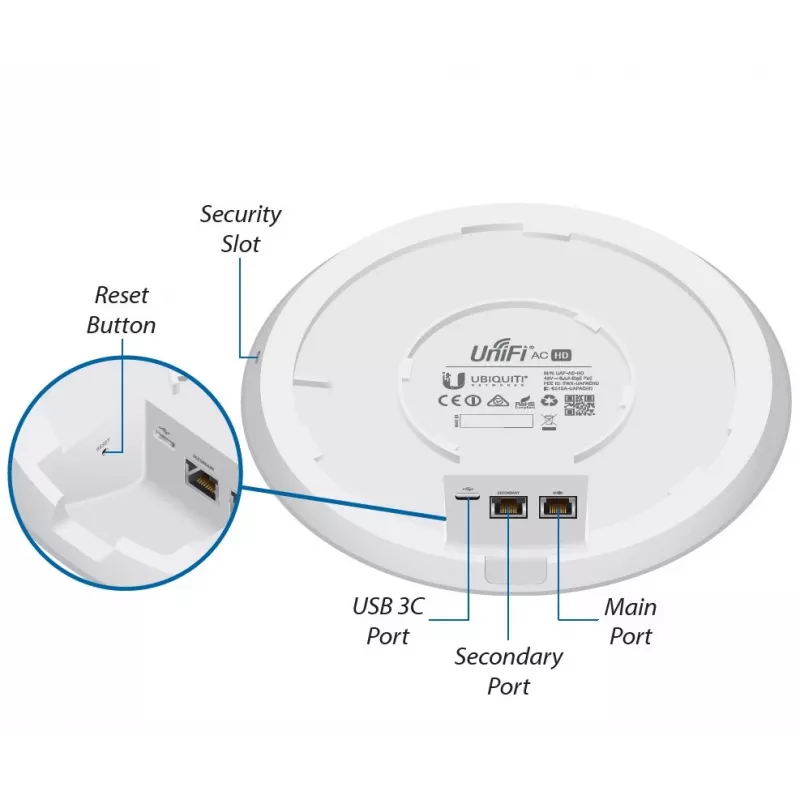 Ubiquiti UniFi UAP-AC-SHD – Ponto de acesso Dual-Band 802.11ac Wave 2 4x4 MU-MIMO