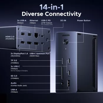 UGREEN Estação de acoplamento USB-C 14 em 1 com DisplayPort duplo, HDMI, 100W PD, Gigabit Ethernet, leitor de cartões SD/TF e áudio de 3,5 mm