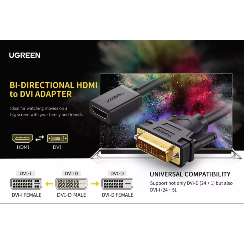 Adaptador de cabo UGREEN DVI para HDMI 15cm macho para fêmea 1080p Full HD Preto