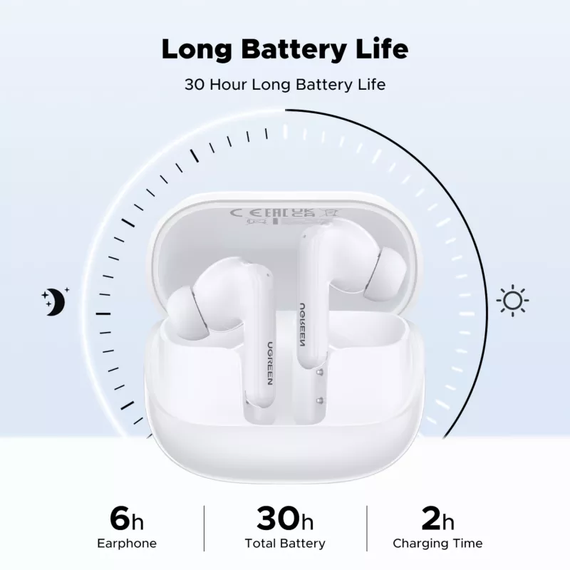 UGREEN EchoBuds Magic Auriculares intra-auriculares sem fios, branco