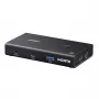 UGREEN Comutador KVM HDMI 2.0 2-in-1 out
