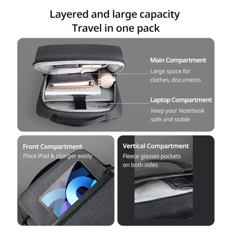 UGREEN Mochila para portátil B02 (até 15,6 polegadas, impermeável, fechos YKK, resistente)