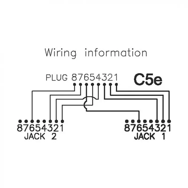 VALUE Adaptador T Cat.5e Classe D STP