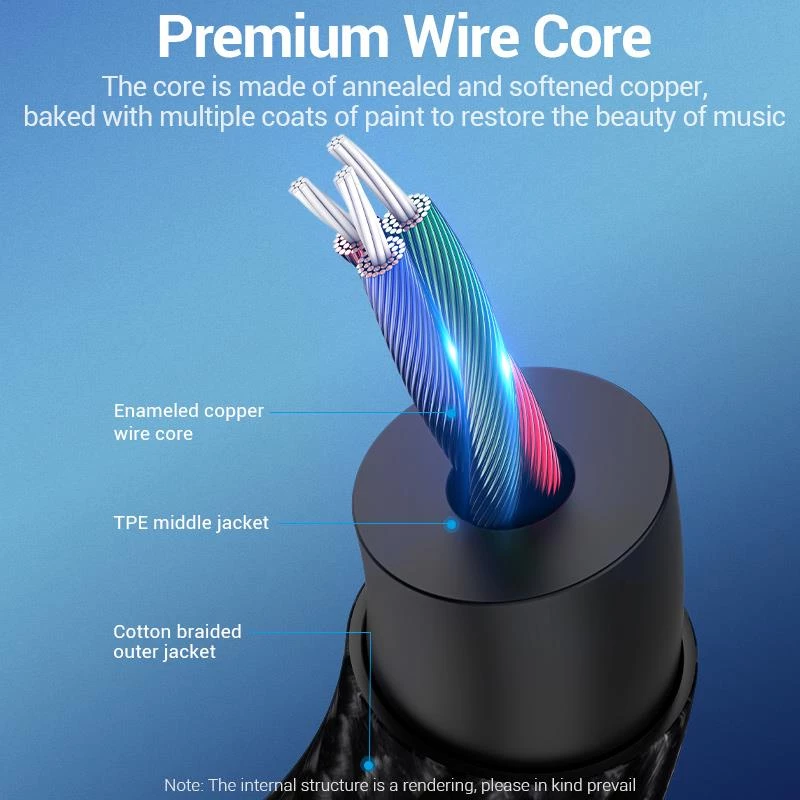 Cabo adaptador VENTION BGKHF USB-C para áudio 3,5 mm 1 m preto