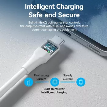 VENTION CTHWH cabo USB-C para USB 2.0 2m branco