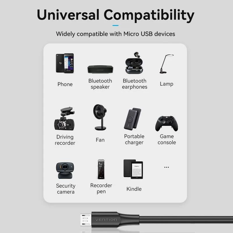 VENTION CTIBC cabo USB 2.0 para Micro-B 0,25m preto