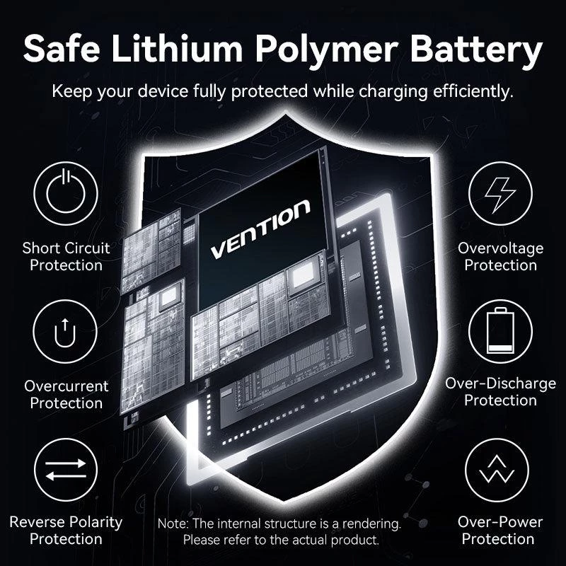 Powerbank sem fios VENTION FKHH0 10000mAh 35W PD/QC Cinzento