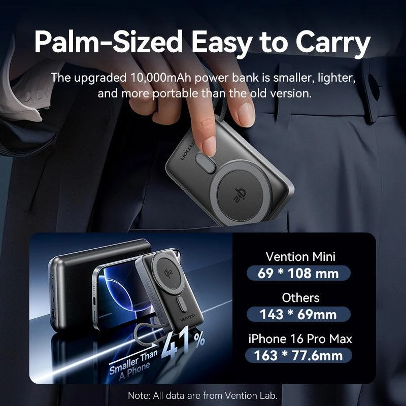 Powerbank sem fios VENTION FKHH0 10000mAh 35W PD/QC Cinzento