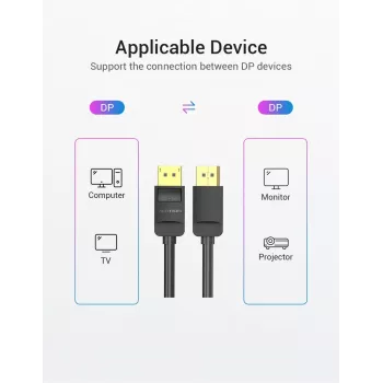 VENTION HACBF cabo DisplayPort 1m preto