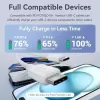 VENTION TRCSF cabo USB-C para USB-C 1m azul