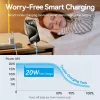 VENTION TZ-FEPW0-EU-01 fonte de alimentação USB-C 20W