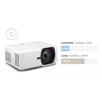 ViewSonic LSD400W Projetor laser WXGA 4000 ANSI Lumen curta distância