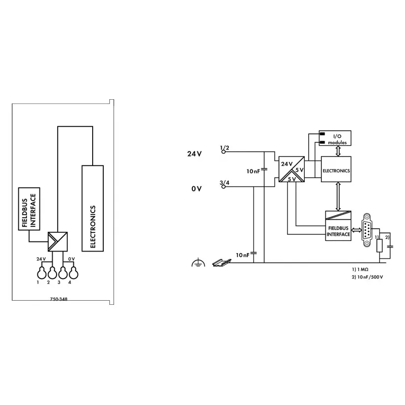 Acoplador de barramento de campo WAGO 750-348 ECO CANopen, D-Sub 9 pinos, 24 VDC, calha DIN, cinzento