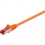Wentronic Cabo de Rede CAT 6 S/FTP PIMF 50m, Cinzento 93476