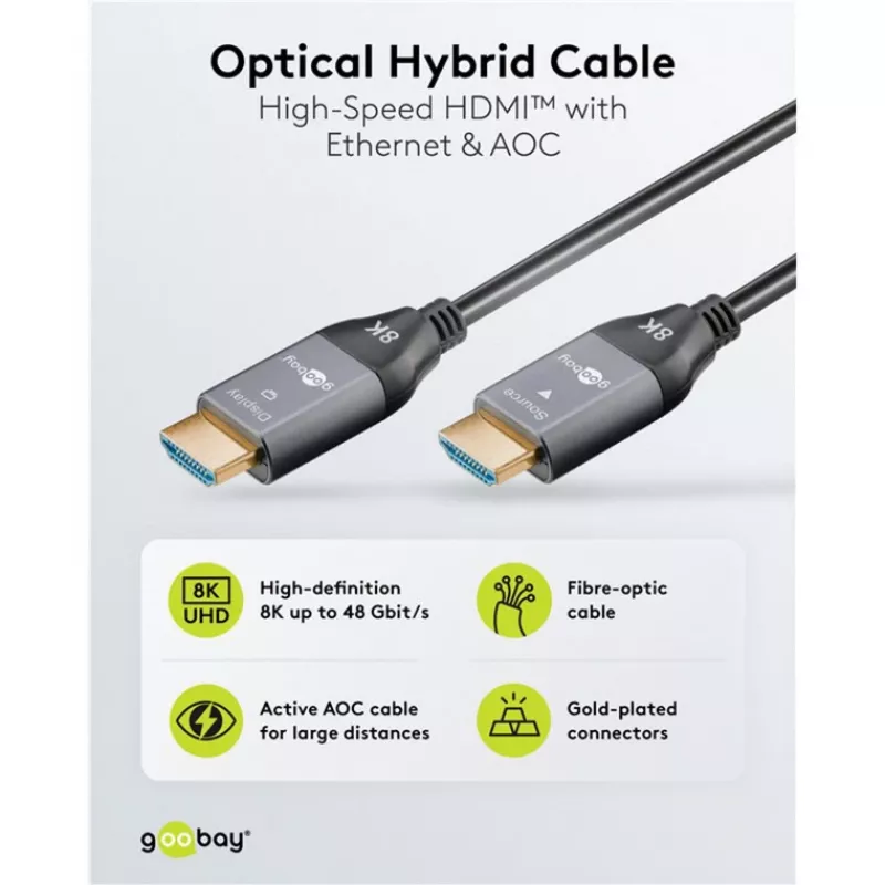Cabo HDMI ótico ativo WENTRONIC Goobay 76276 AOC 8K – 10 m, HDMI 2.1, 48 Gbps, 8K@60Hz, 4K@120Hz, Dynamic HDR, eARC, VRR, ALLM, HDCP 2.3, preto