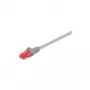 Cabo de rede Wentronic Goobay CAT 6, U/UTP, cinzento, 1 m, LSZH sem halogéneos, cobre 93669