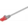 Cabo de rede Wentronic Goobay CAT 6, U/UTP, cinzento, 20 m - LSZH sem halogéneos, cobre (93690)