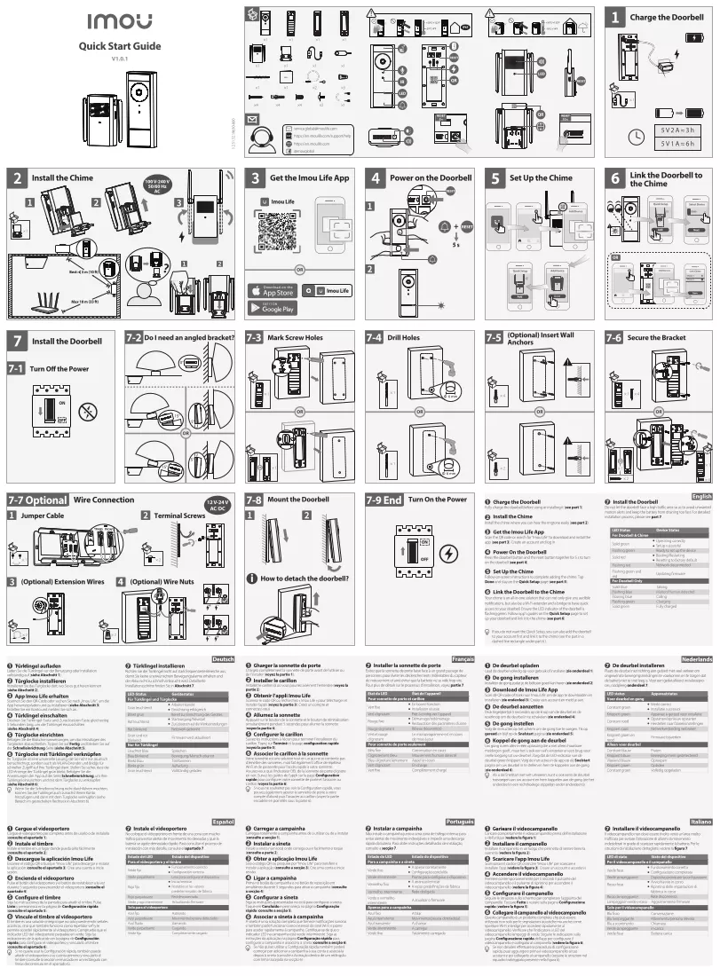 Manual