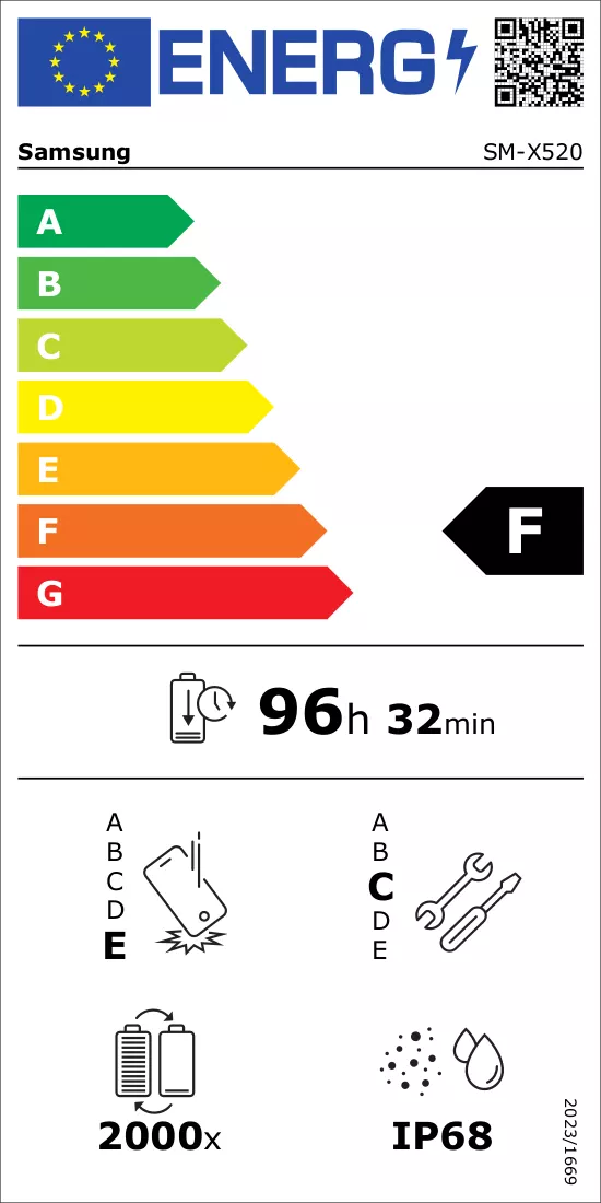 Etiqueta energética