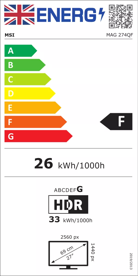 Etiqueta energética
