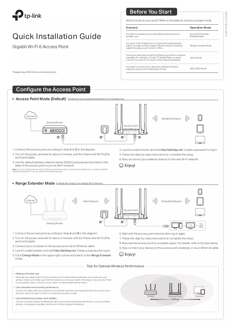 Documento