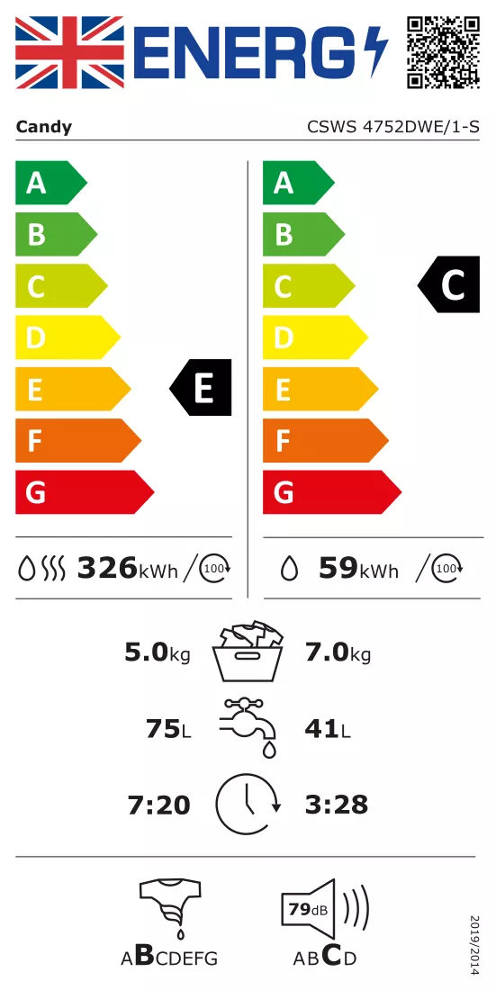 Etiqueta energética