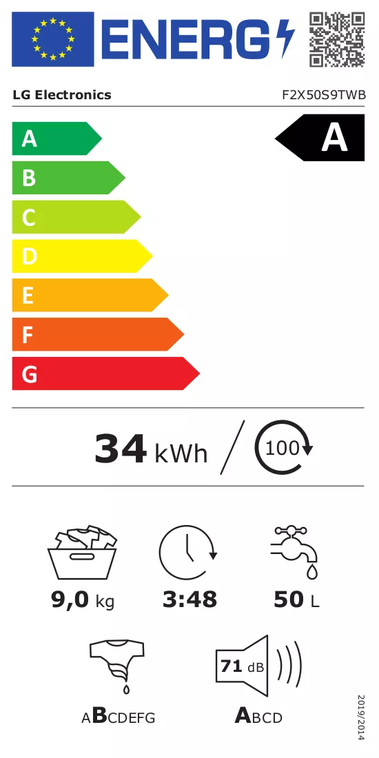 Etiqueta energética