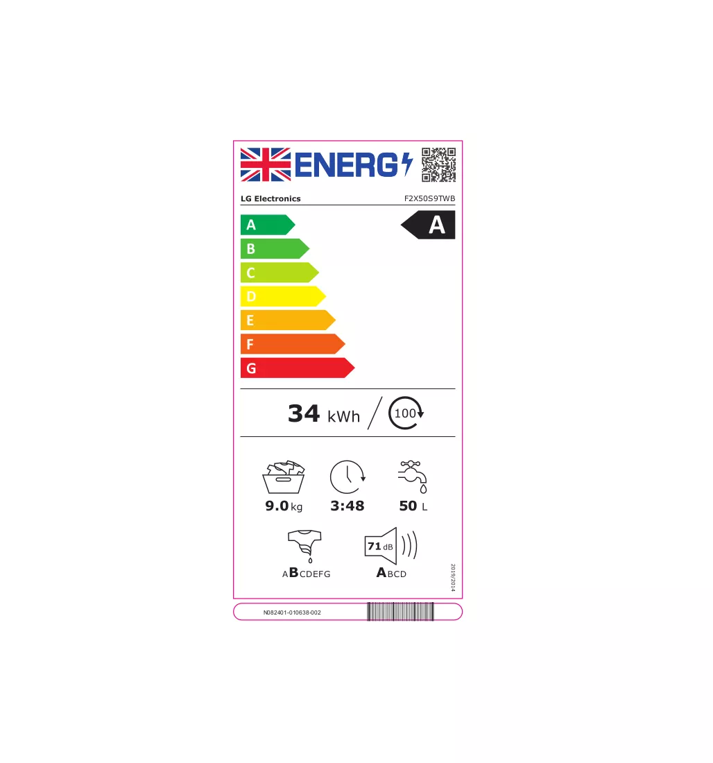 Etiqueta energética