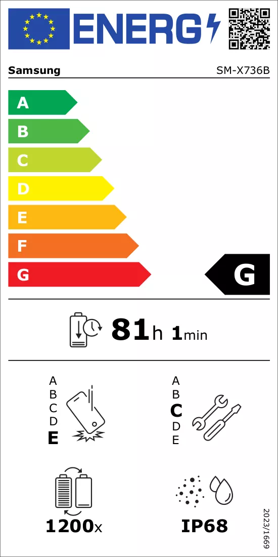 Etiqueta energética