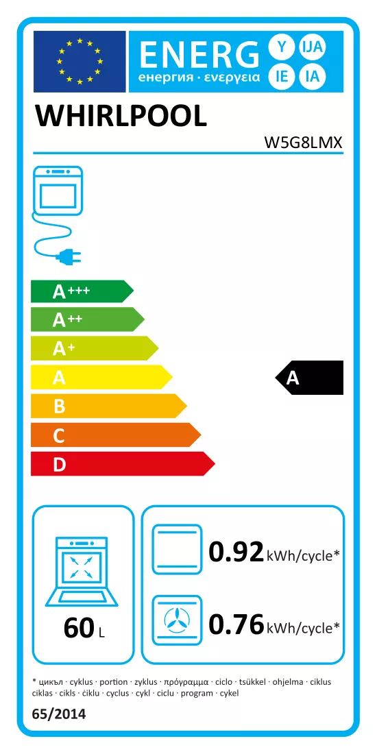 Etiqueta energética