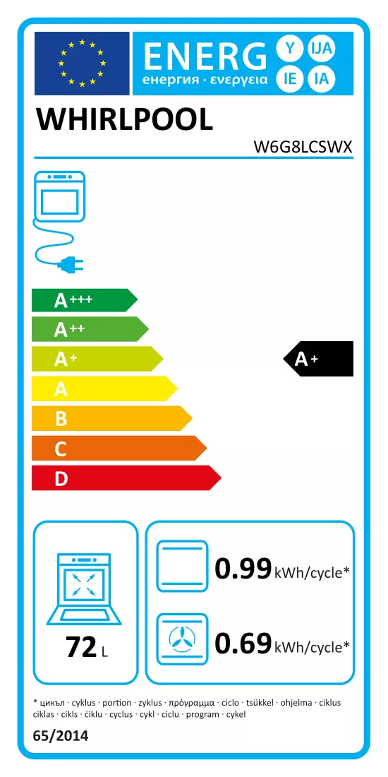 Etiqueta energética