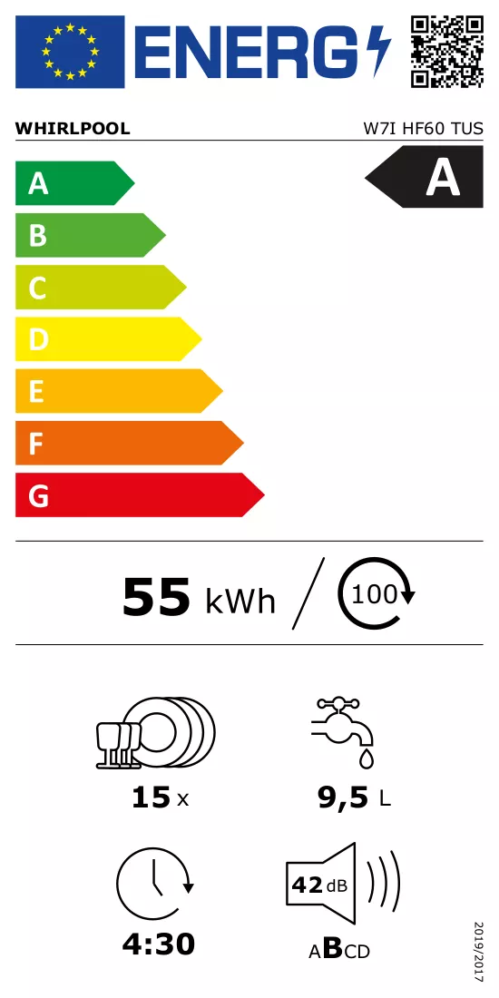 Etiqueta energética