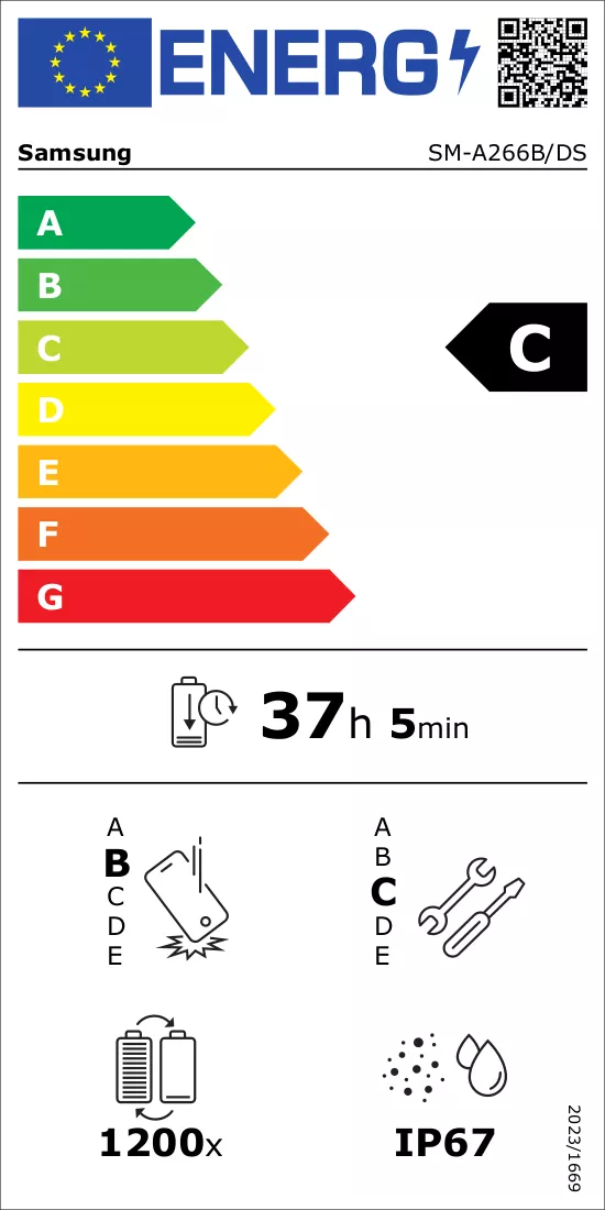 Etiqueta energética