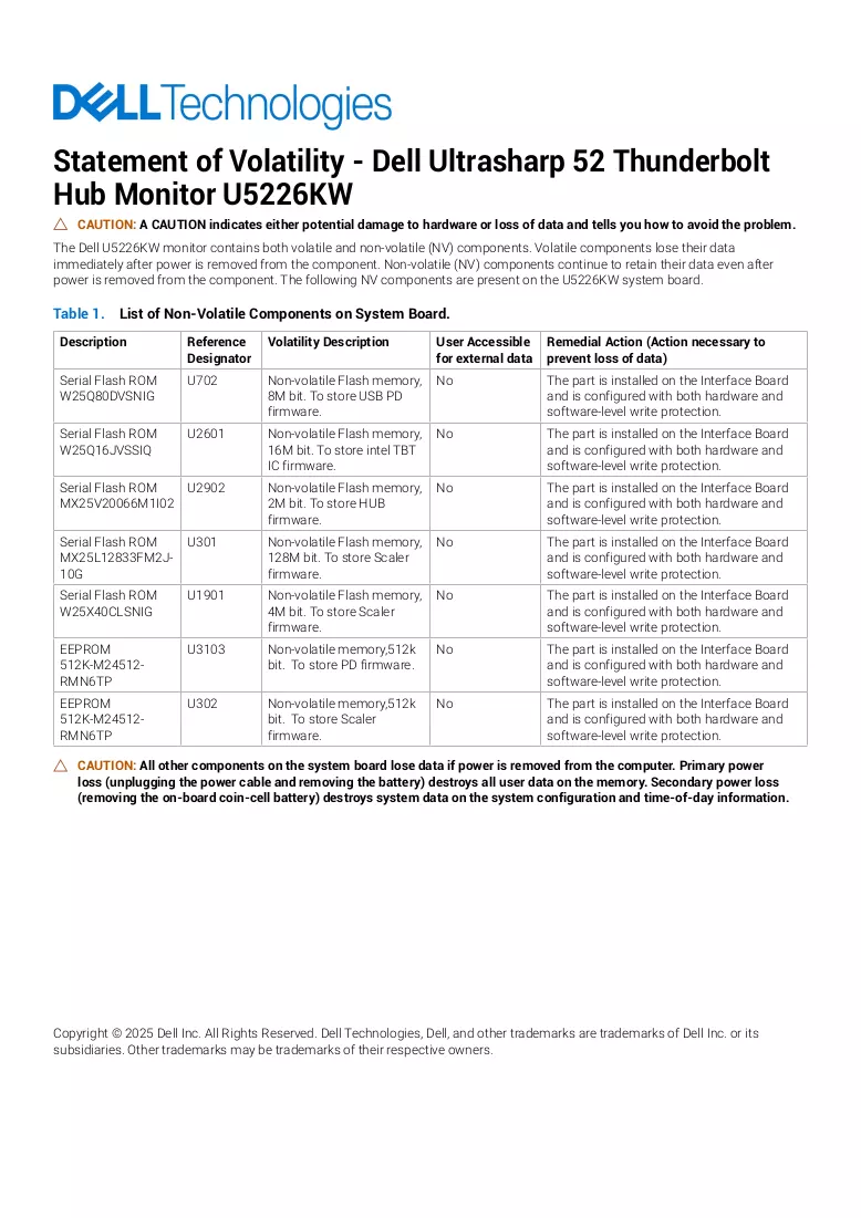 Documento
