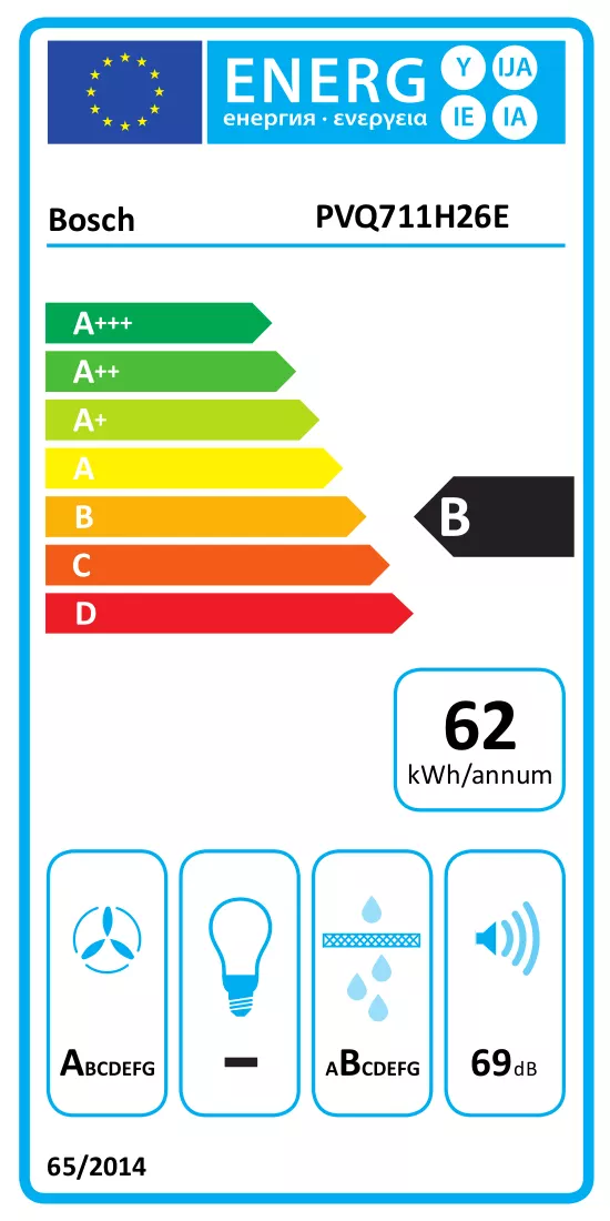 Etiqueta energética