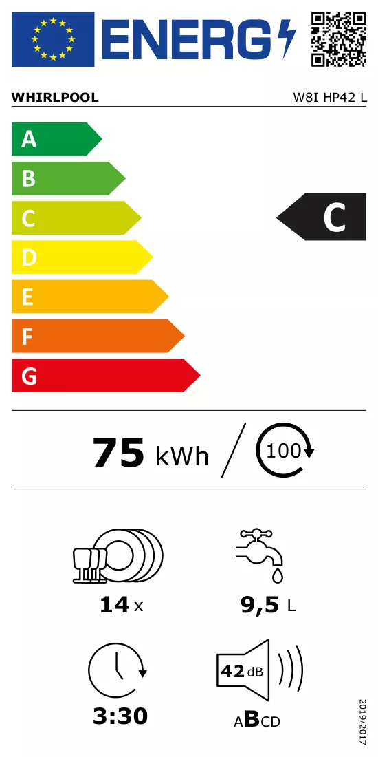 Etiqueta energética