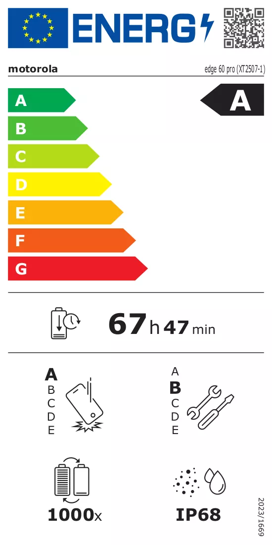 Etiqueta energética