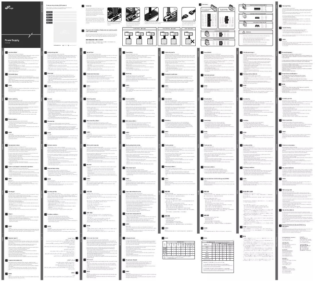 Manual