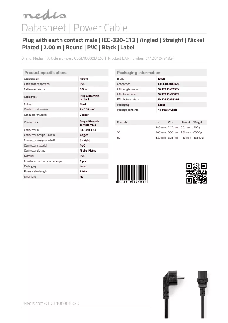 Documento